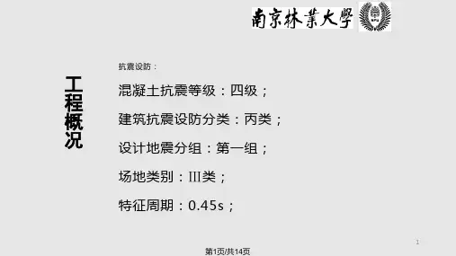 毕业设计汇报PPT课件