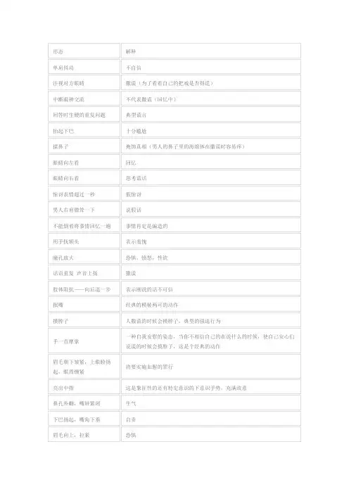 微表情释义