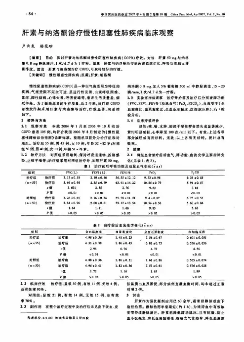 肝素与纳洛酮治疗慢性阻塞性肺疾病临床观察