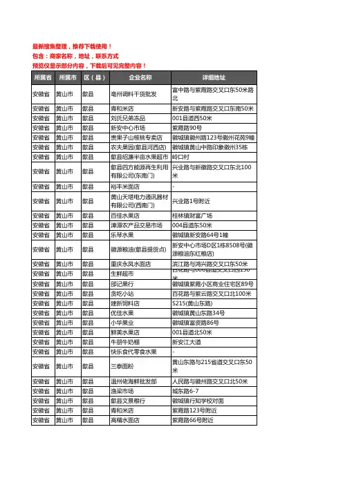 新版安徽省黄山市歙县农产品行业企业公司商家户名录单联系方式地址大全174家