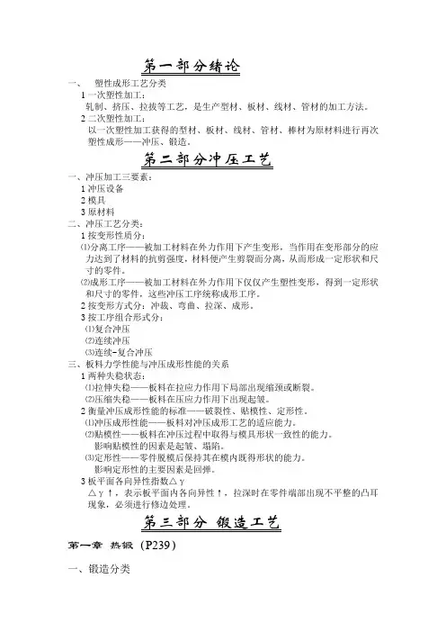 塑性成形技术重点内容