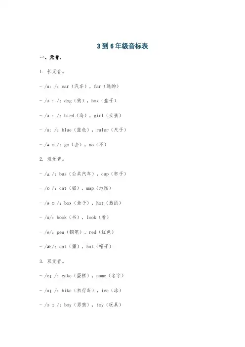3到6年级音标表
