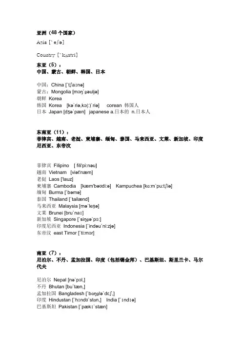 世界各国中英文对照表