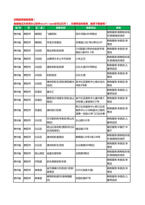 2020新版贵州省奶粉工商企业公司商家名录名单黄页联系方式大全128家
