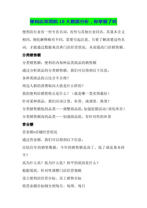便利店常用的10大数据分析,你掌握了吗