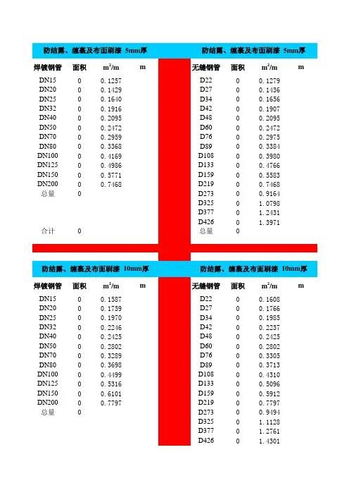 刷漆、保温、钢管换算、支架换算
