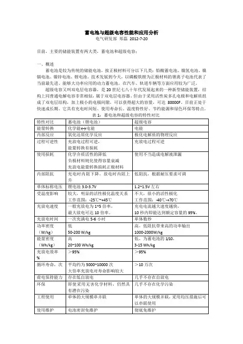 蓄电池与超级电容性能和应用分析