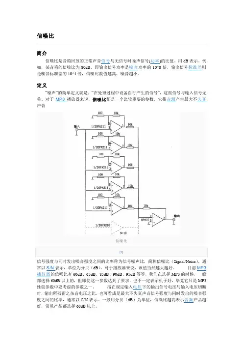信噪比