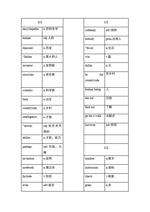 沪教牛津英语广州八年级英语上单词表