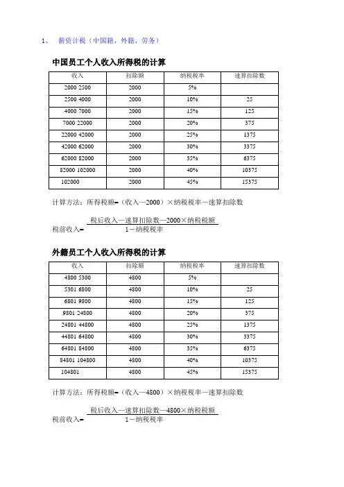 个人收入所得税的计算