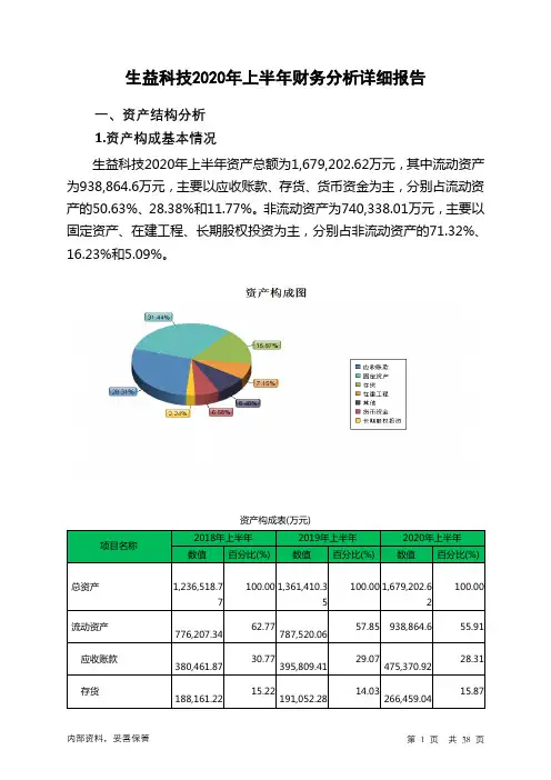 生益科技2020年上半年财务分析详细报告