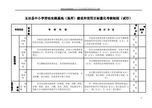 湖南省农村中小学劳动实践场所建设考核标准(试行)
