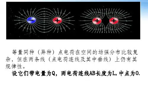 等量同种(异种)电荷电场强度ppt课件