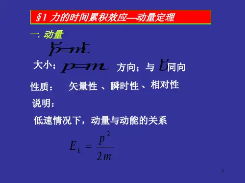 高中物理奥林匹克竞赛专题——质点动力学(37张)