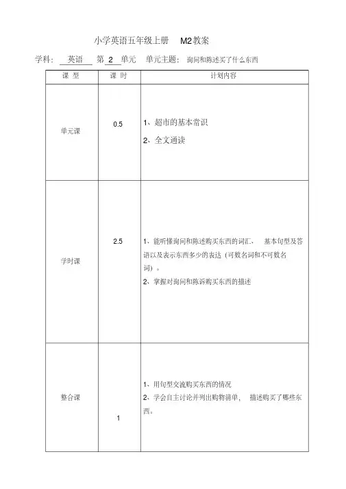 小学英语五年级上册M2教案