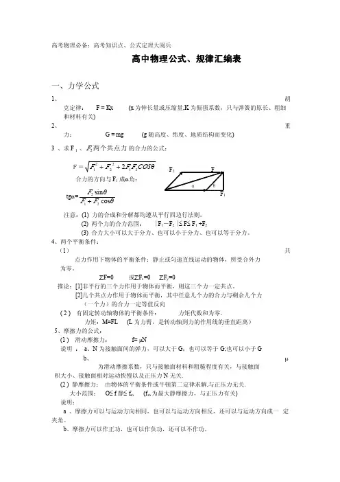 高考物理必备：高考知识点、公式定理大阅兵