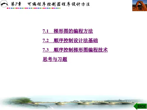 第7章S7-300和S7-400PLC系统配置与编程PPT课件