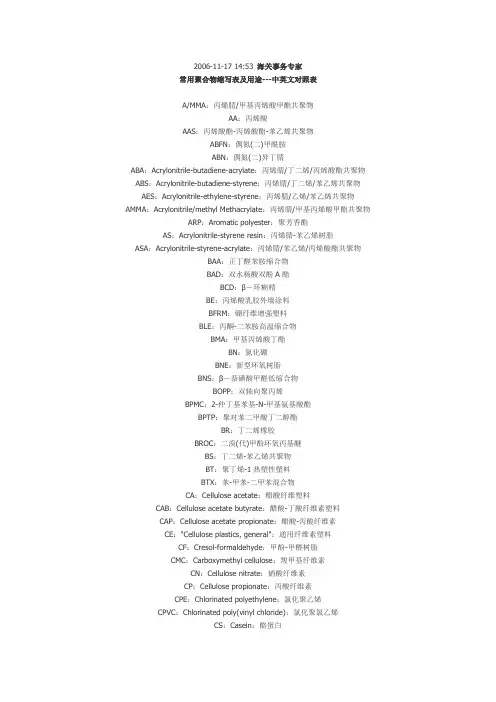 常用聚合物缩写表及用途