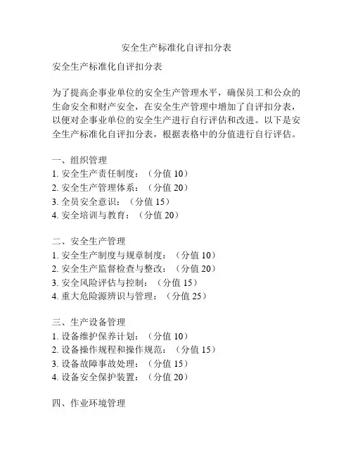 安全生产标准化自评扣分表