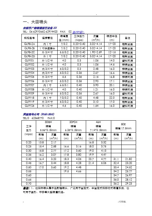 常用喷头参数表