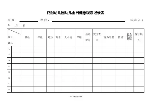 幼儿园全日健康观察记录表