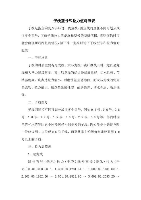 钓鱼技巧之钓具：子线型号和拉力值对照表