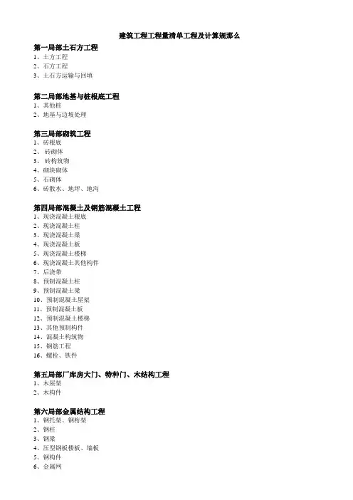建筑工程工程量清单项目及计算规则