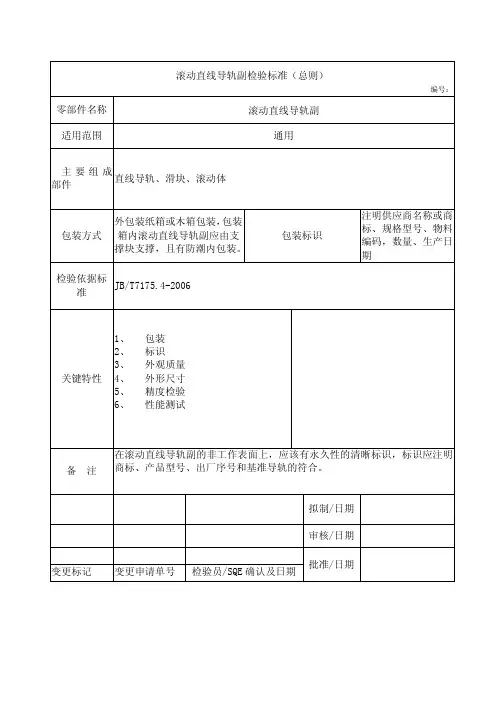 滚动直线导轨副检验标准