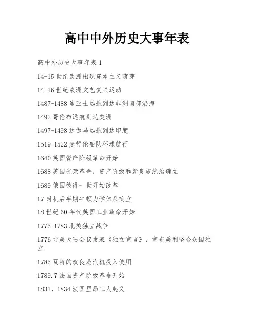 高中中外历史大事年表