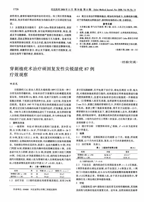 穿刺植疣术治疗顽固复发性尖锐湿疣87例疗效观察