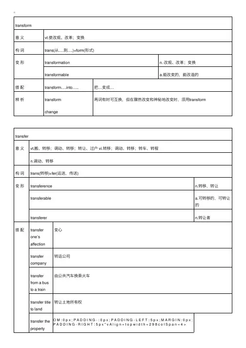 2017年6月历年英语六级真题总结高频词汇词组（二）