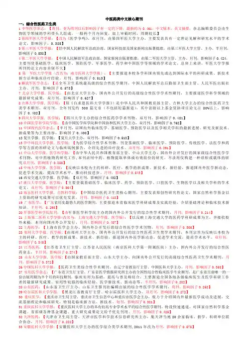 中医药类核心期刊