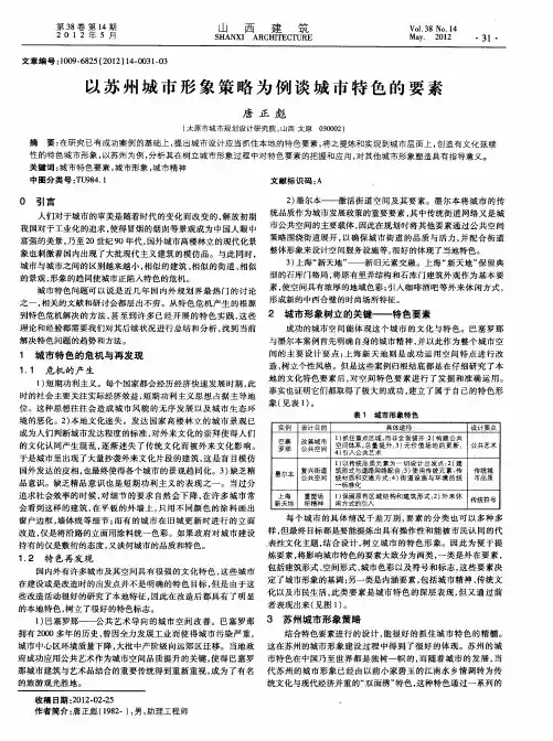 以苏州城市形象策略为例谈城市特色的要素