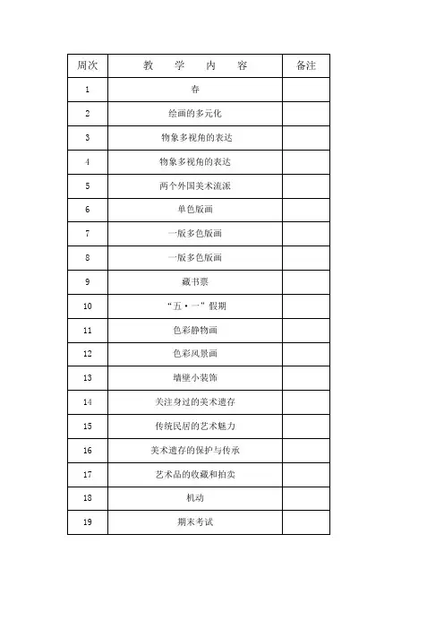 人美版八年级美术教案下
