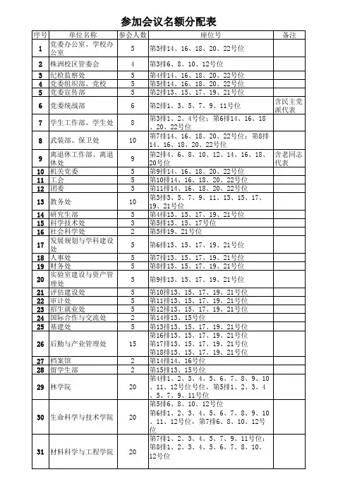 座次安排xls