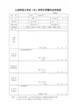 学籍异动审批表