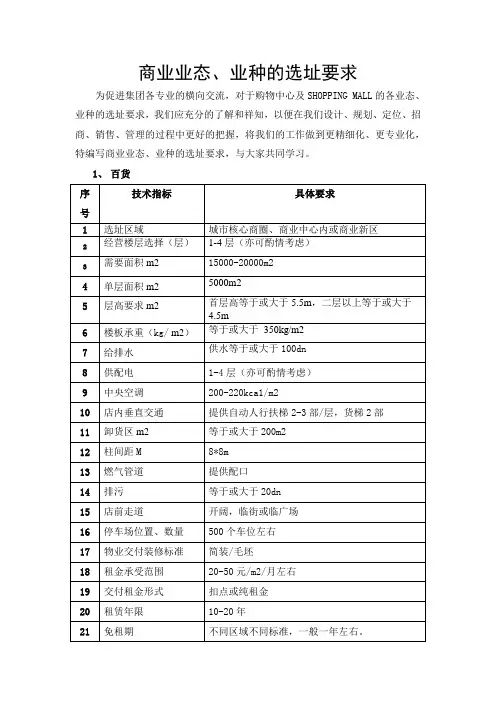 各类商业主力店业种业态选址要求