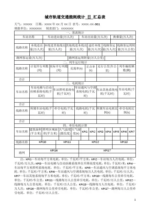 城市轨道交通能耗统计汇总表