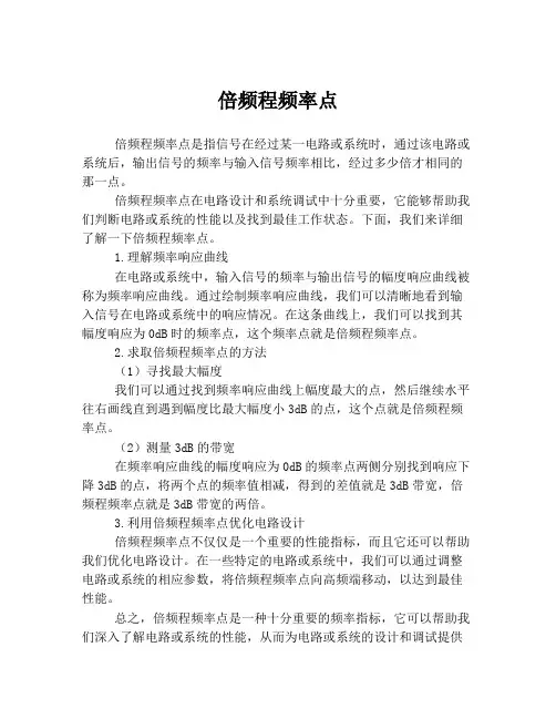 倍频程频率点