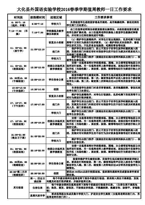 学校值周工作细则值周教师职责