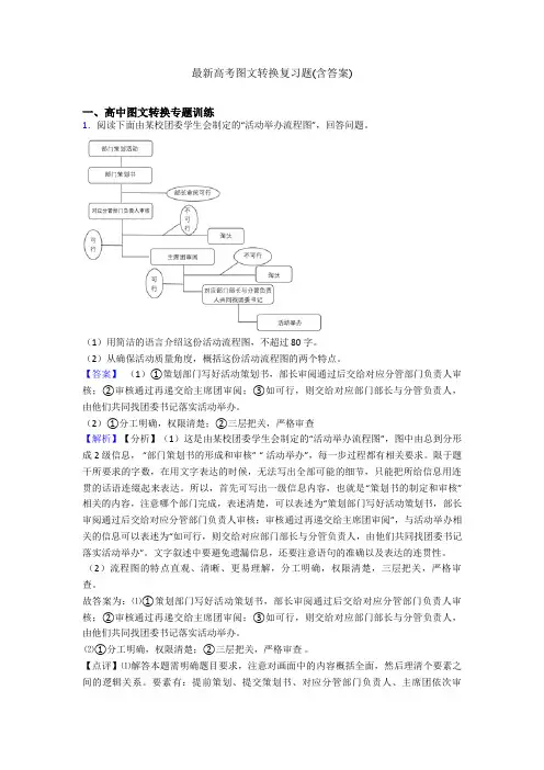 最新高考图文转换复习题(含答案)