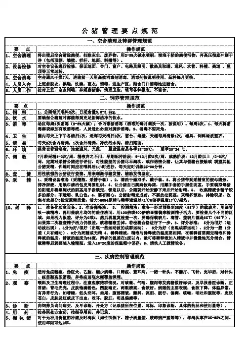 公猪管理