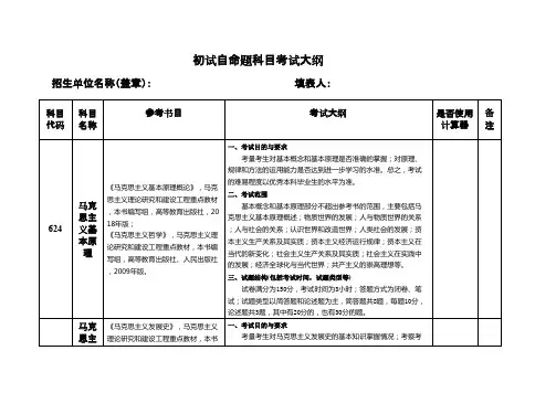 中国矿业大学(北京)624马克思主义基本原理2020年考研专业课初试大纲