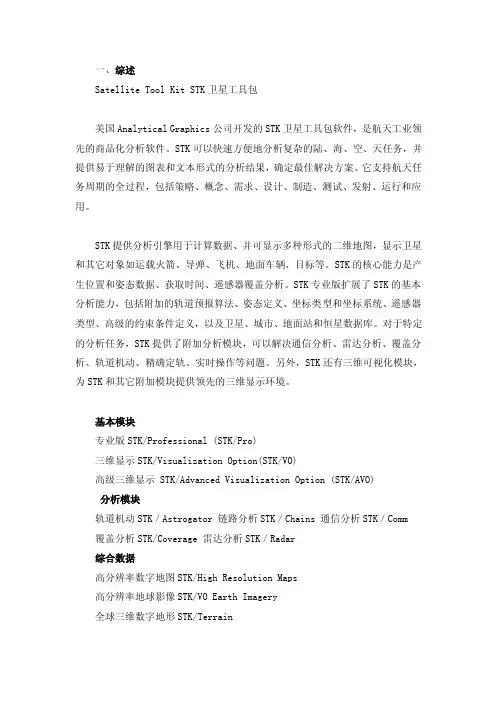 SatelliteToolKitSTK卫星工具包介绍