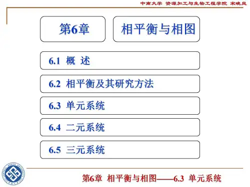 《无机材料》 第6章 相平衡与相图(2)-单元系统(2学时)