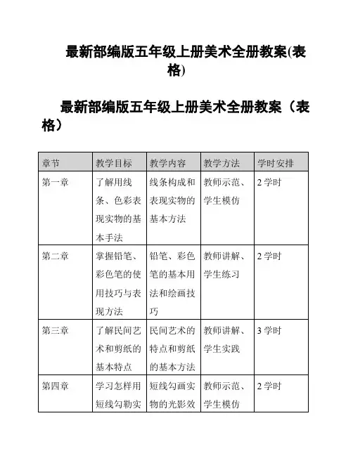 最新部编版五年级上册美术全册教案(表格)