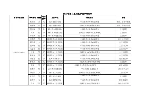 第二临床医学院导师名单 - 浙江中医药大学研工部、研究生处