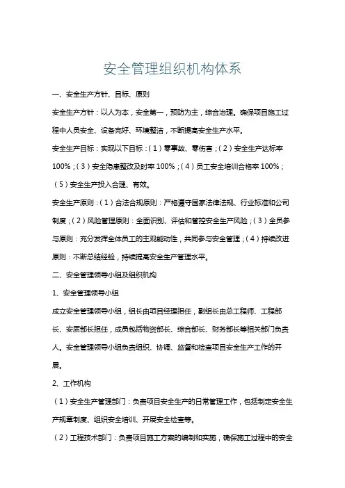 安全管理组织机构体系