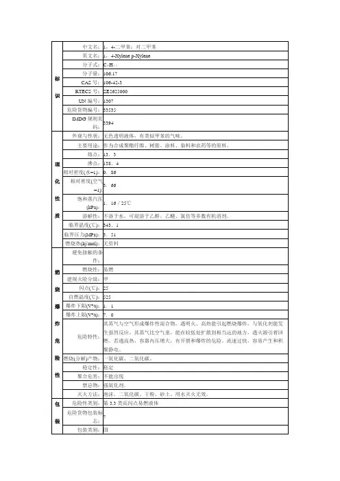 二甲苯理化性质表