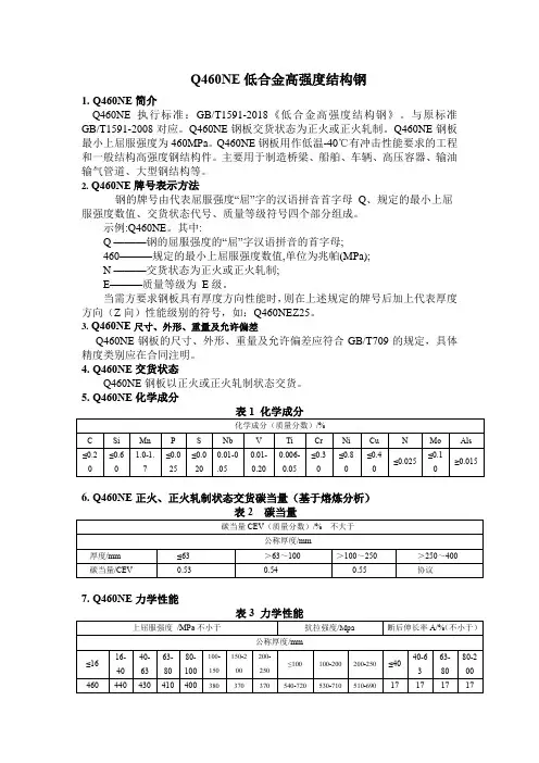 Q460NE正火、正火轧制钢板